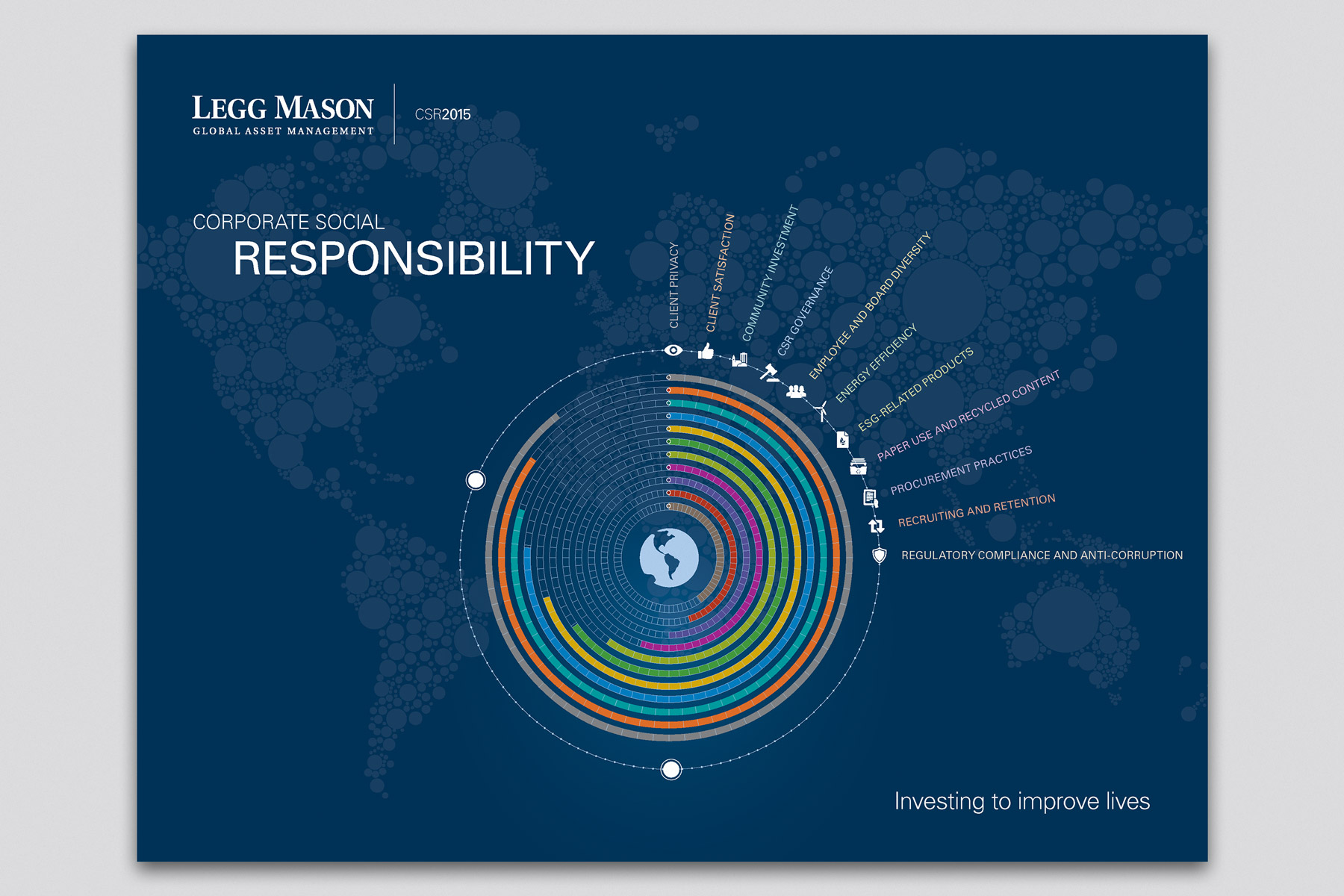 CSR Report Cover