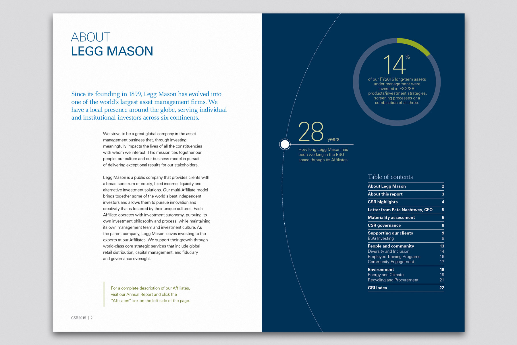 CSR Report About Legg Mason